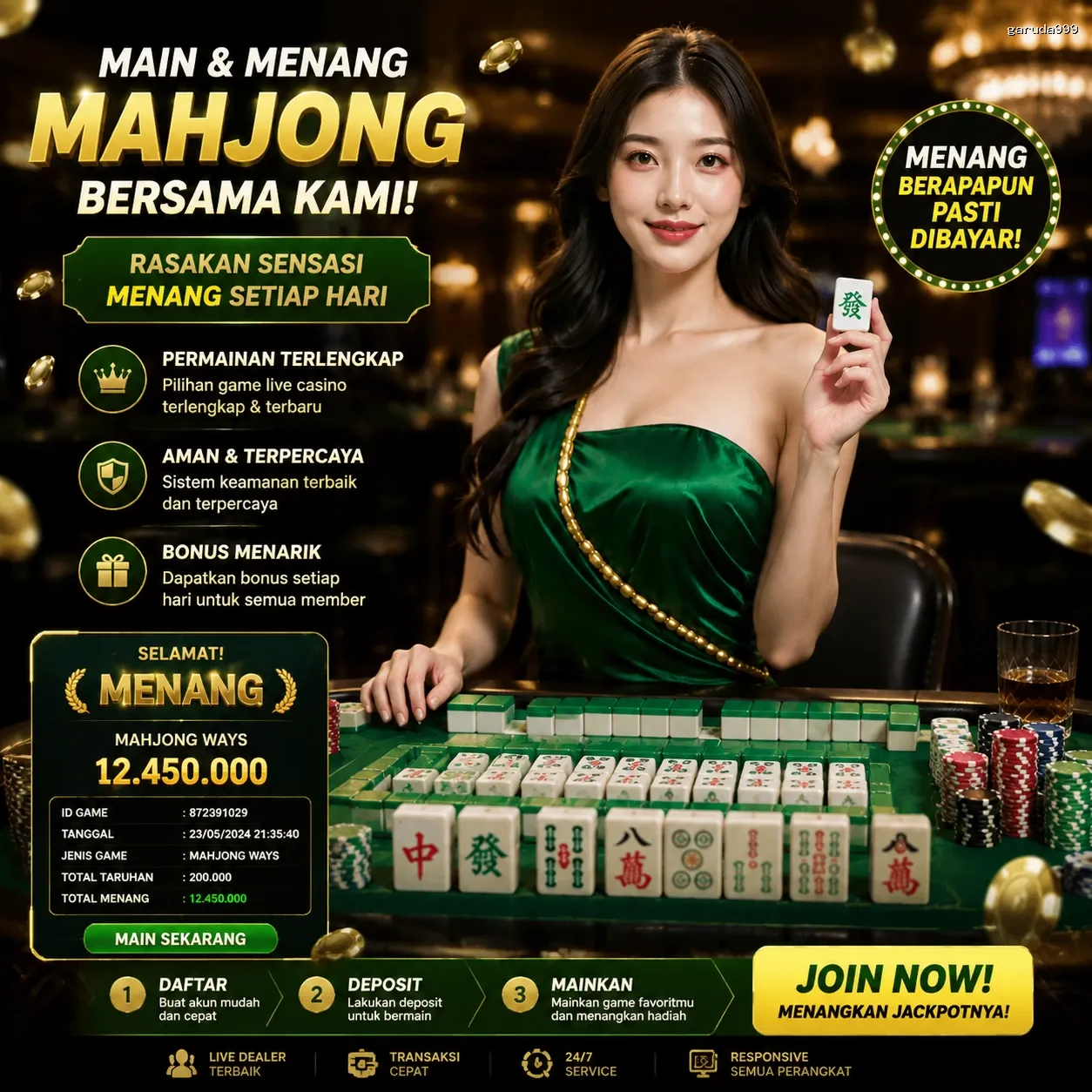 Bagaimana garuda999 Mengubah Cara Kita Bermain Game Online